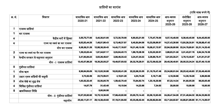 Special Publication Page 1