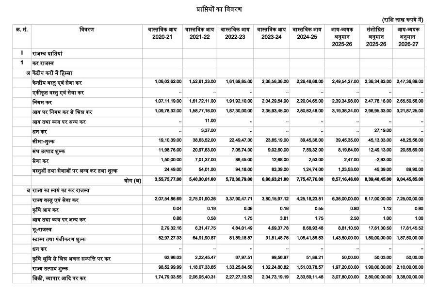 Special Publication Page 2