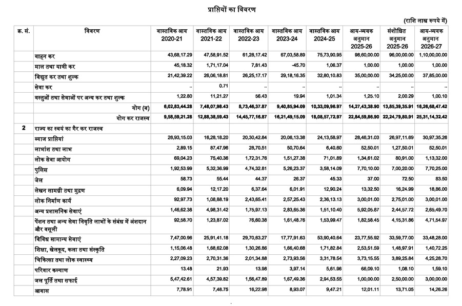Special Publication Page 3