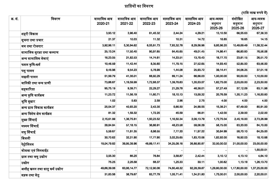 Special Publication Page 4