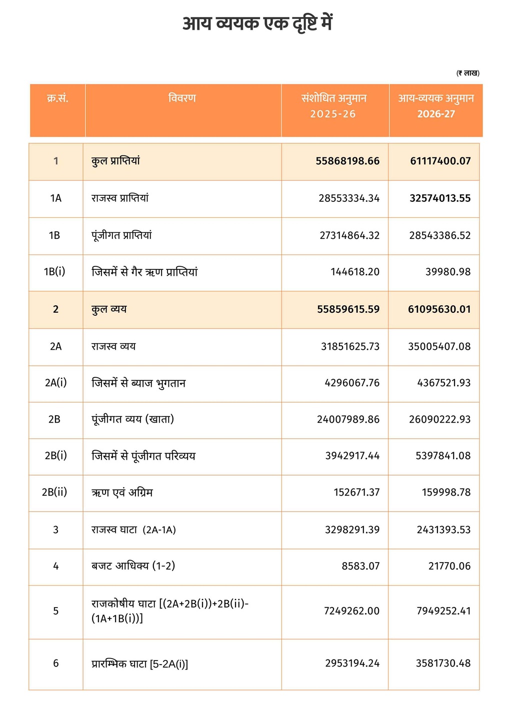 National Taxation Awards